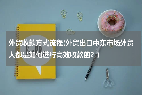外贸收款方式流程(外贸出口中东市场外贸人都是如何进行高效收款的？)