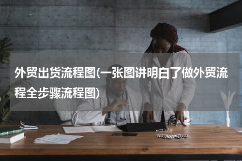 外贸出货流程图(一张图讲明白了做外贸流程全步骤流程图)