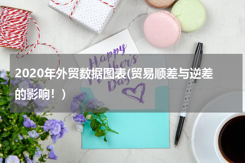 2020年外贸数据图表(贸易顺差与逆差的影响！)
